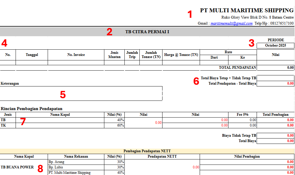 Pengumuman Jadwal Seleksi PPDB 2026